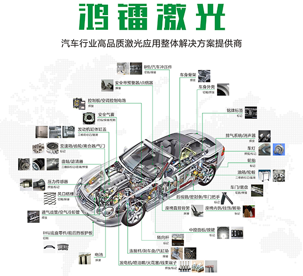 三維激光切割機，國內廠家迅猛發展！